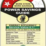 Apson APSARA with 2 Year Warranty Anti Dust, Energy Saving, High Air Delivery, Ultra High Speed 1200 mm Ceiling Fan